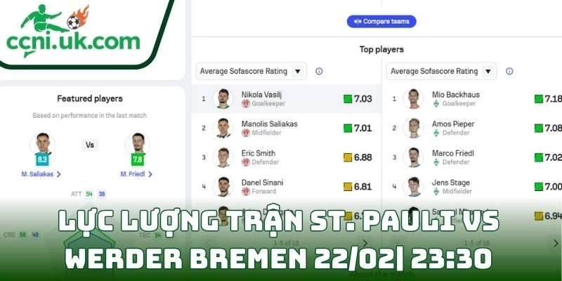 Soi kèo St. Pauli Vs Werder Bremen (22/02| 23:30, VĐQG Đức) – Khách cửa trên nhưng không dễ thắng 3 Thông tin lực lượng trận St. Pauli Vs Werder Bremen (22/02| 23:30, VĐQG Đức)